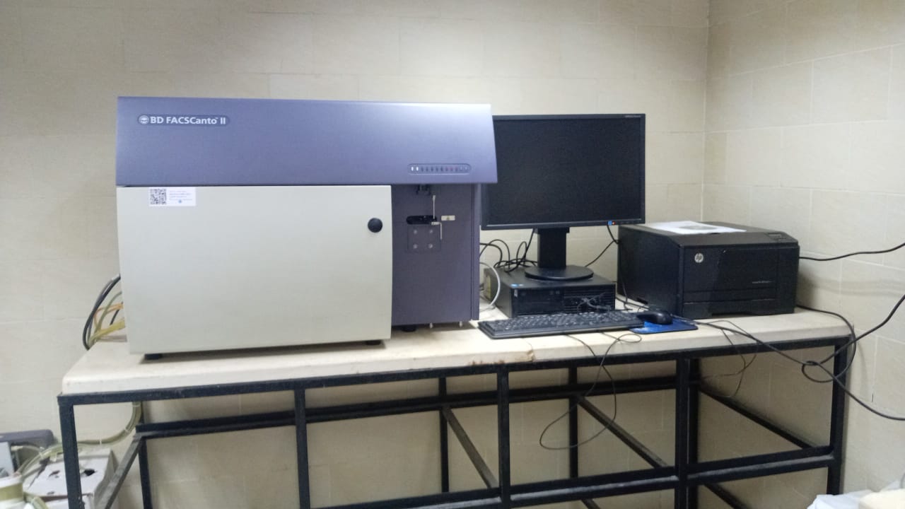 flowcytometry